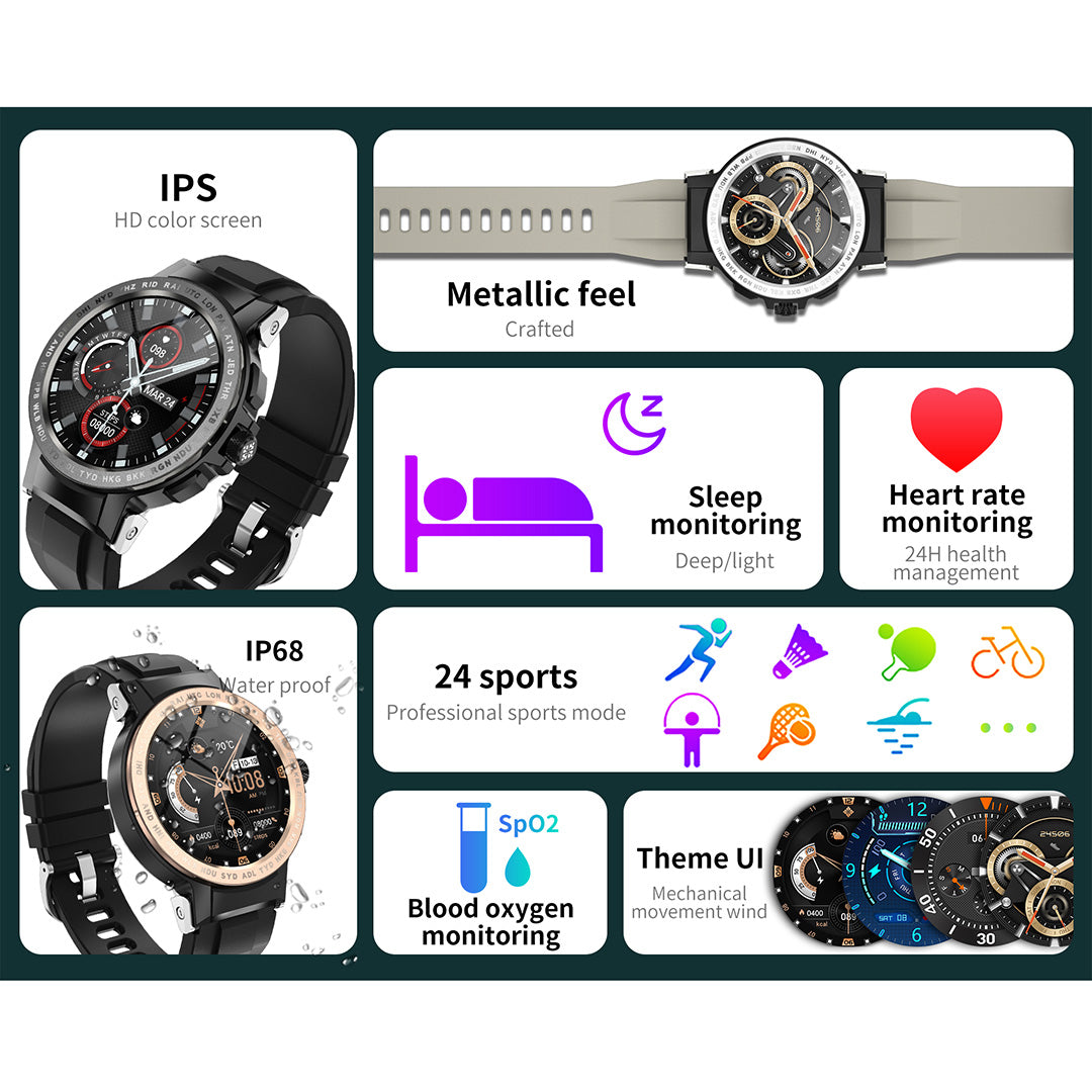 RollsTimi RTE19 Fashion Men's Smartwatches Silicone Waterproof Sports Fitness Tracker Smart Watch for Women Men, Bluetooth Call, Heart Rate Blood Pressure Monitoring